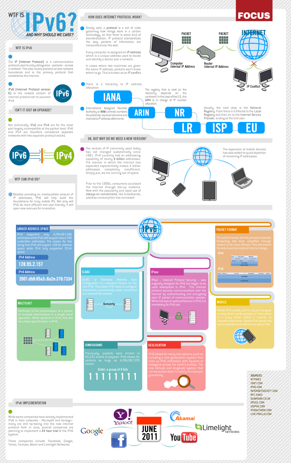 110201-focus-ipv6_1-1-1