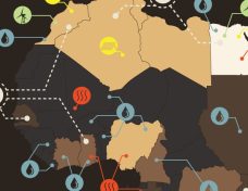 The Quest for Power in Africa