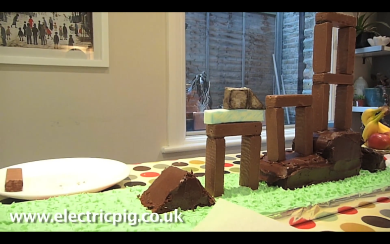 Angry Birds Birthday Cake