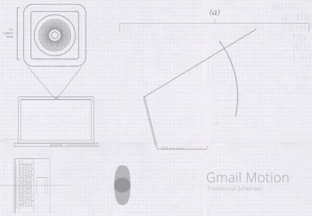 Gmail Motion Specs