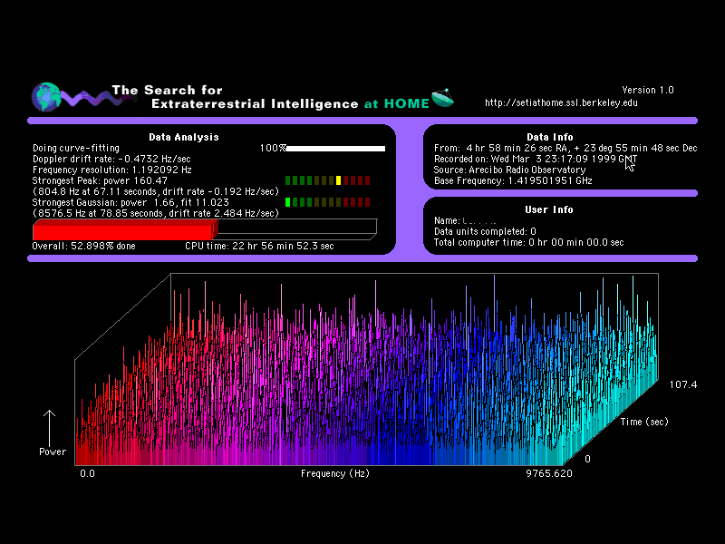 Will someone please give SETI $5 million so we can continue the pointless search