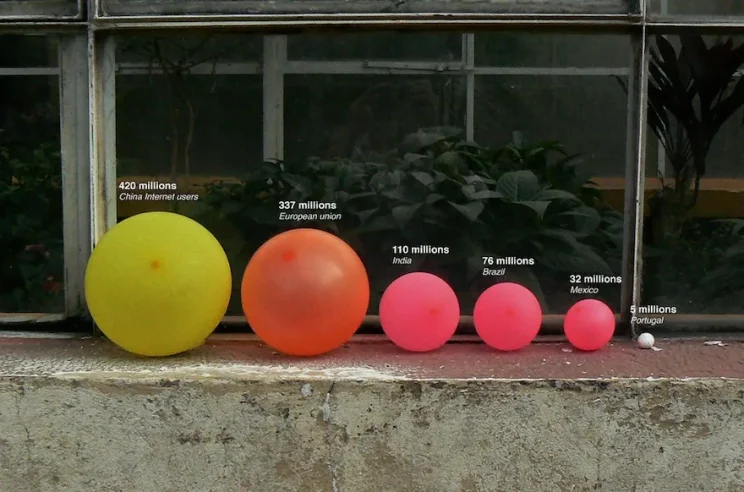 Infographics, in real life