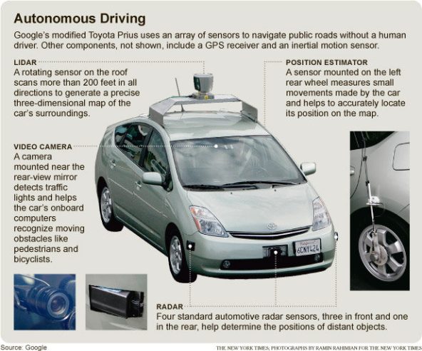 Google asks Nevada to allow self-driving cars