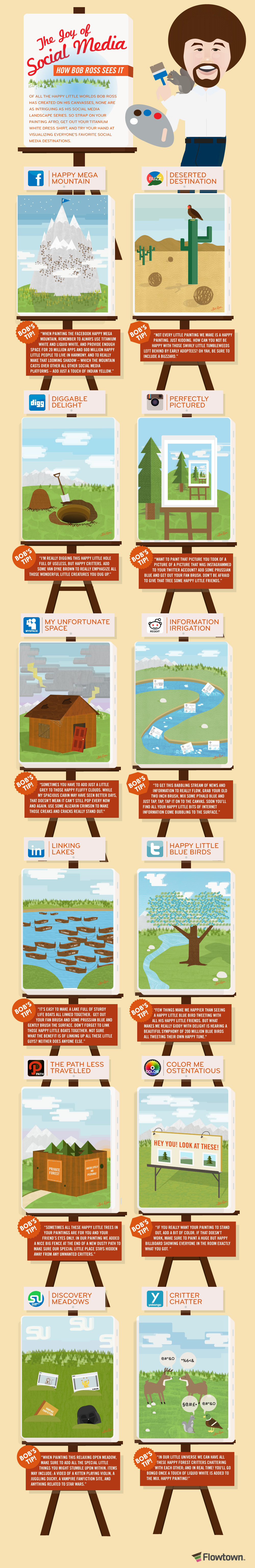 11-05-18_bob-ross-social-media-sm-scaled-1-1