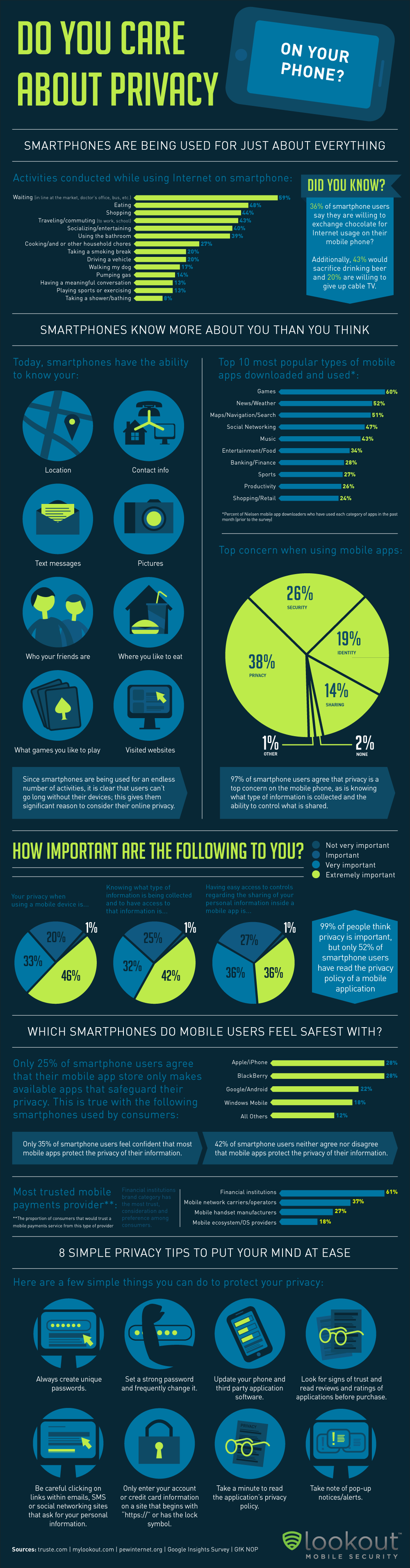 110525-lookout-mobile-privacy-1-1-1