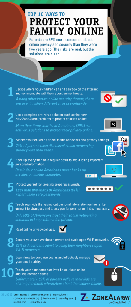 110526-zonealarm-top10onlineprivacytips-1-1