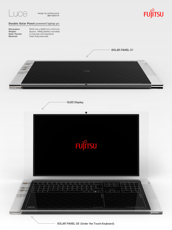 Fujitsu Luce