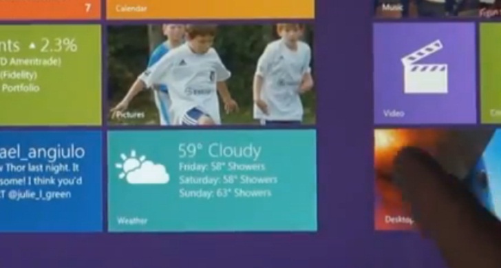 After reading some of the thoughts and speculations about Windows 8 over the past few days, it's possible that Microsoft may be onto something here....