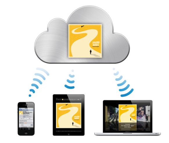 iCloud music image