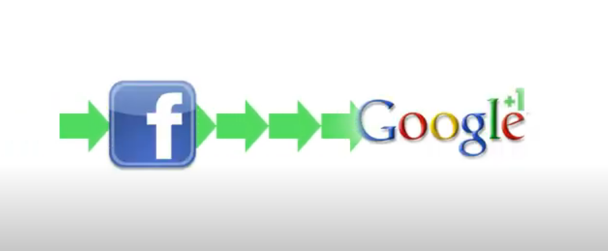 How to move your Facebook photos over to Google+