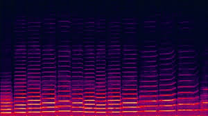 The evolution of HiFi from phonograph to flac