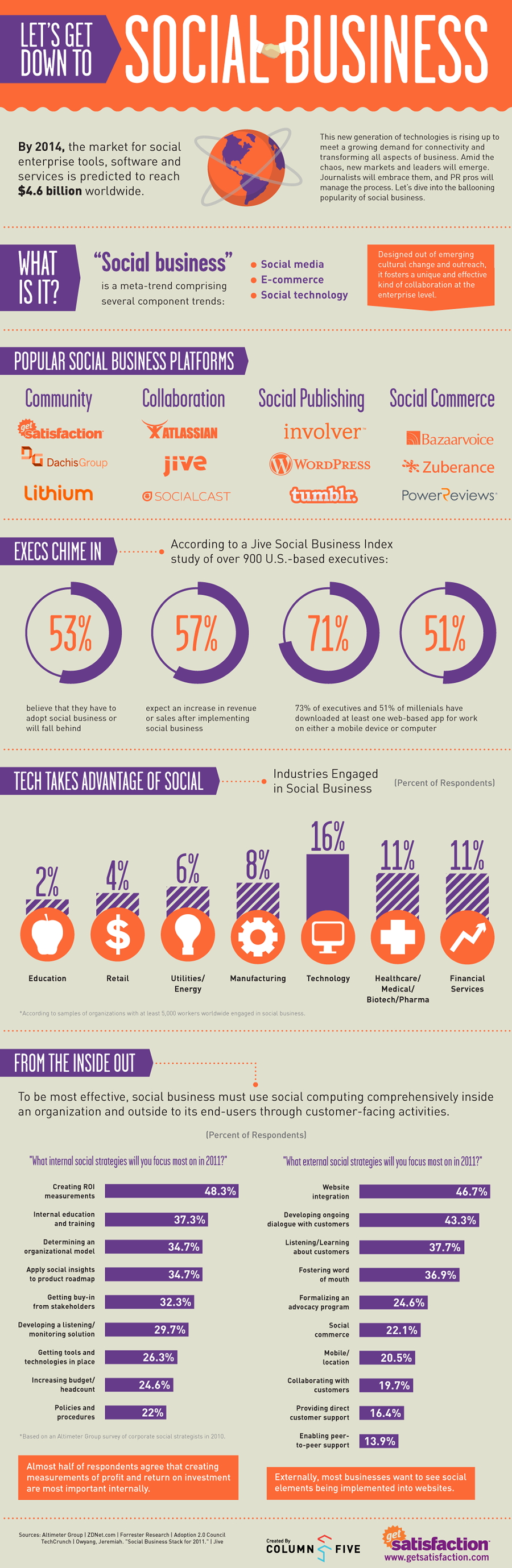 social-business-infographic-large-b-1-1