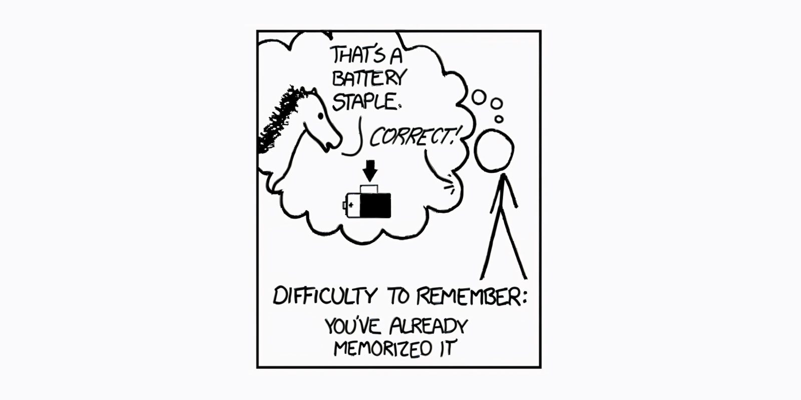 The truth about passwords