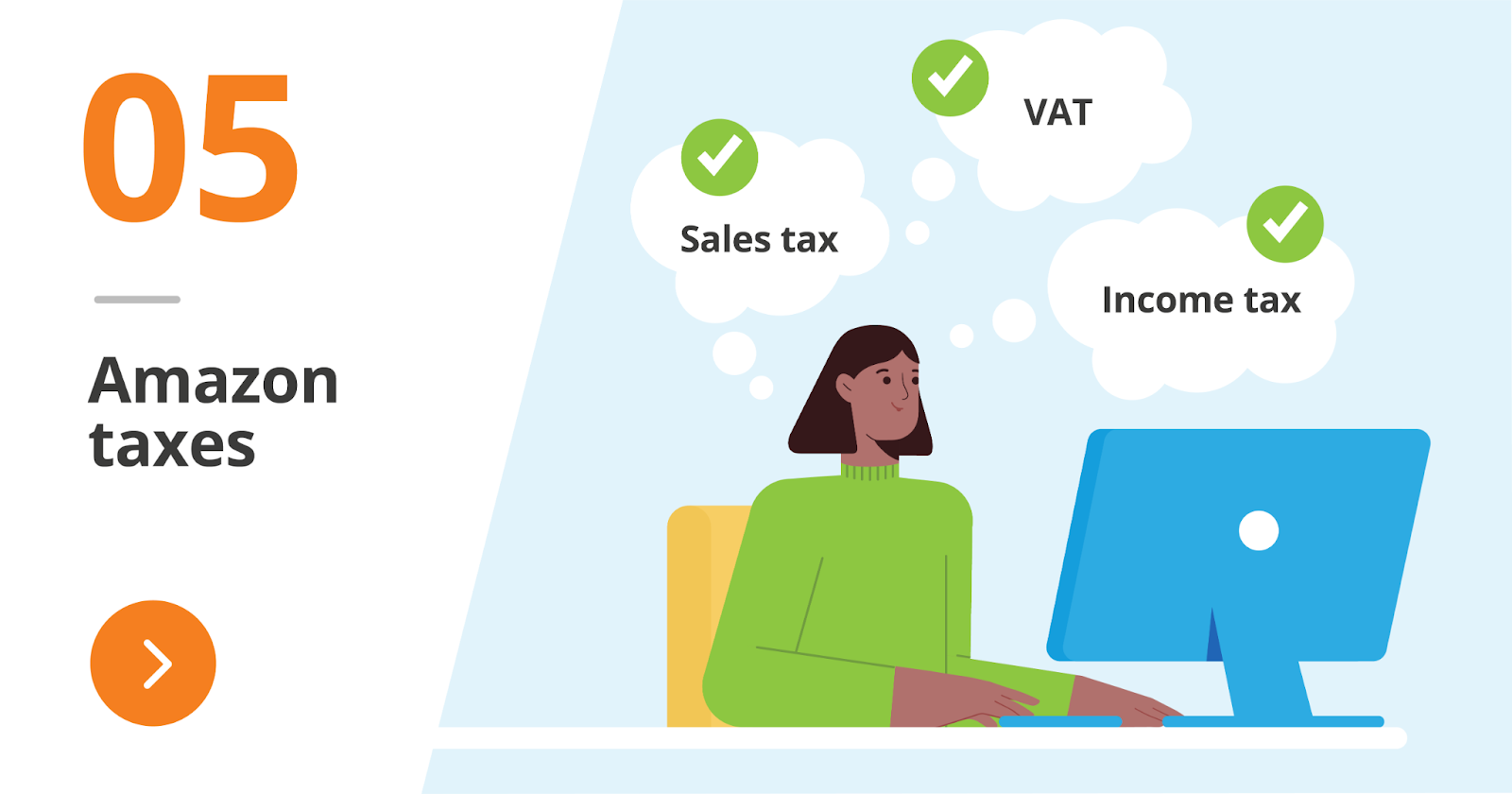 Interstate eCommerce taxes continue to spread state-to-state