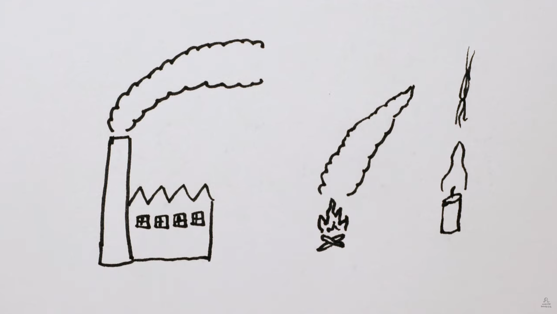 Fire is cool in theory
