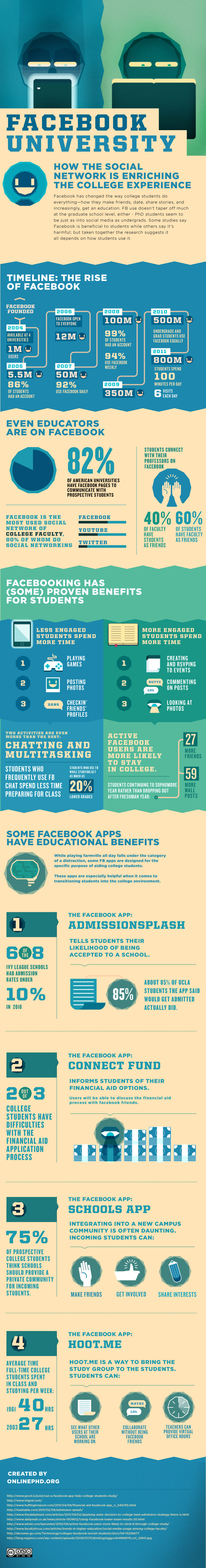 fb-university-scaled-1-1