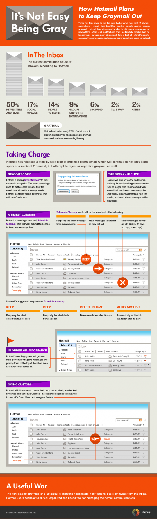 hotmail-graymail-940px-1