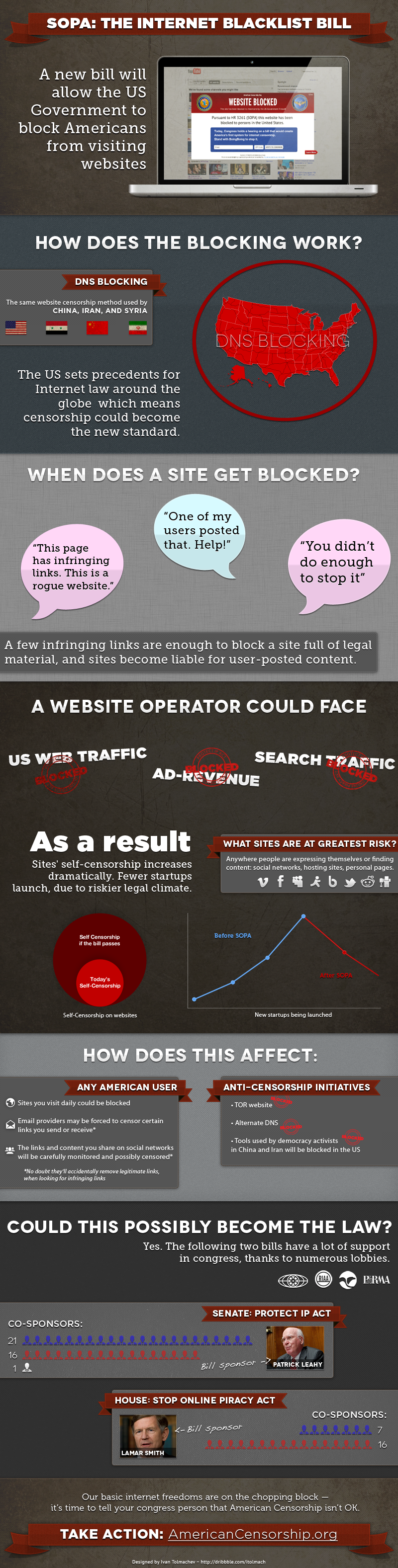 infographic-1-1