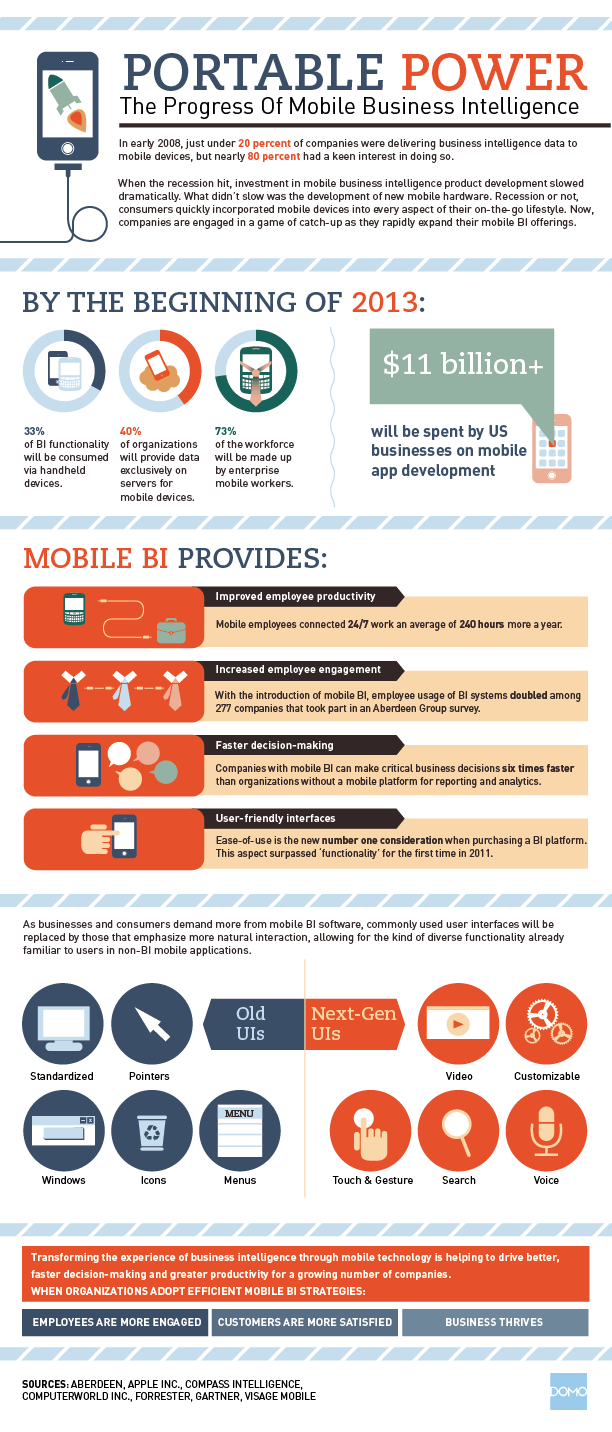 portable-power-infographic-1-1