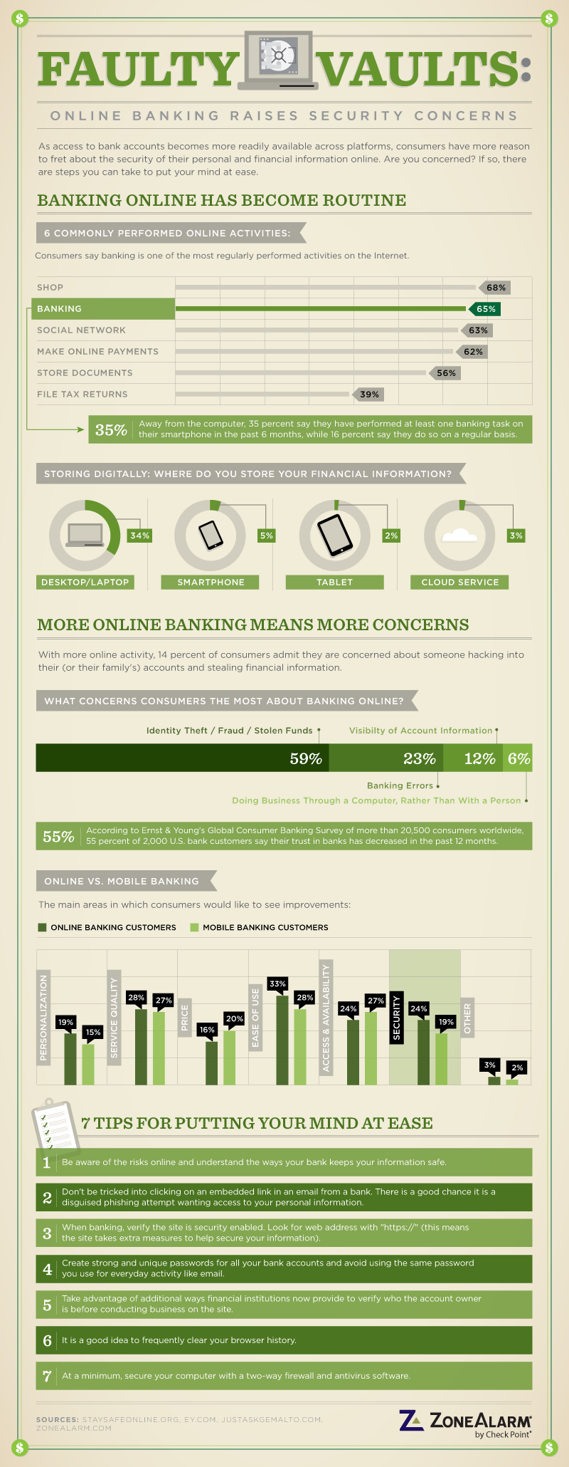 online-banking