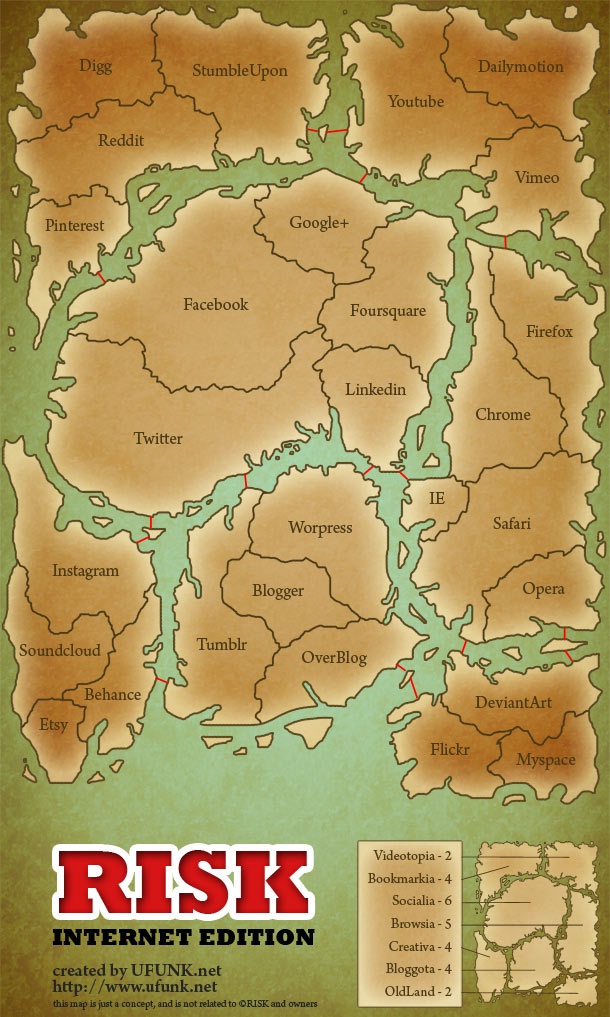 The "Risk" of social media (the board game, that is)