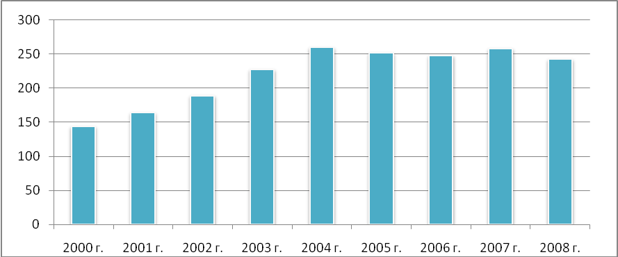 Why Windows web browsing market share drop means very little to Microsoft