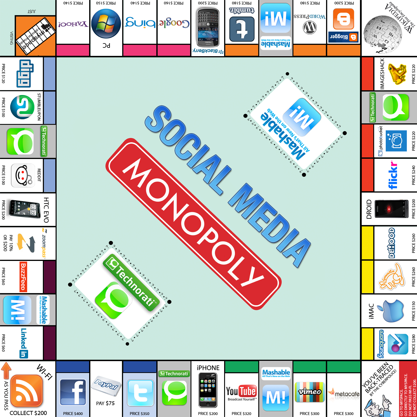 social_media_monopoly_board4-1-1