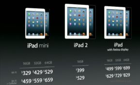 The real industry game changer with the new iPad: $399 iPad 2