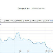 Will disappointing Facebook numbers scare away investors?