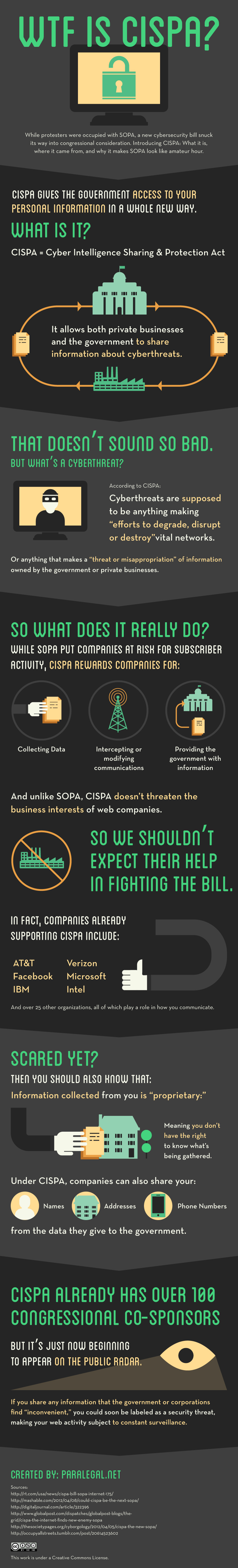 cispa