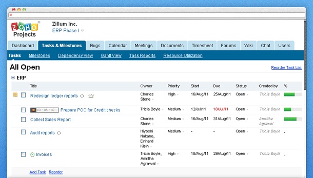 Transforming tomorrow: Advantages of awesome project management