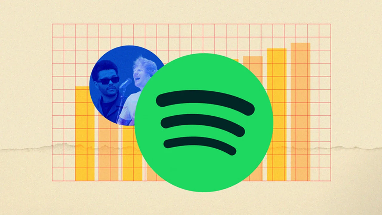 How did you guys meet? On Spotify!