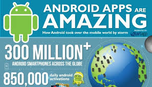 Apple schmapple, Android apps are amazing