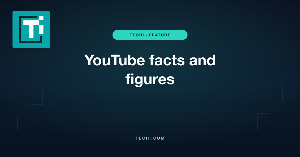 YouTube facts and figures