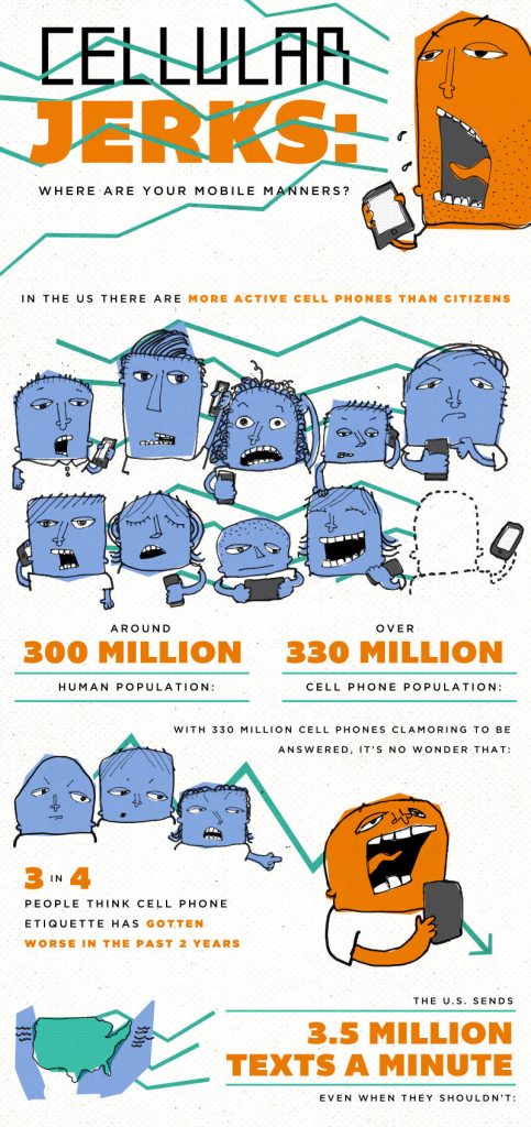 Cellular Jerks: Where Are Your Mobile Manners