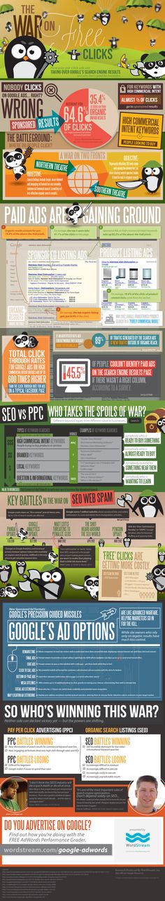 google-ads-1-1