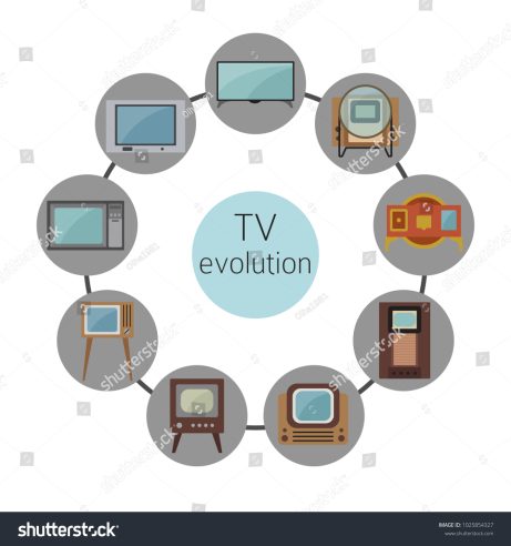 stock vector television history evolution flat colour design vector icon set illustration 1025854327