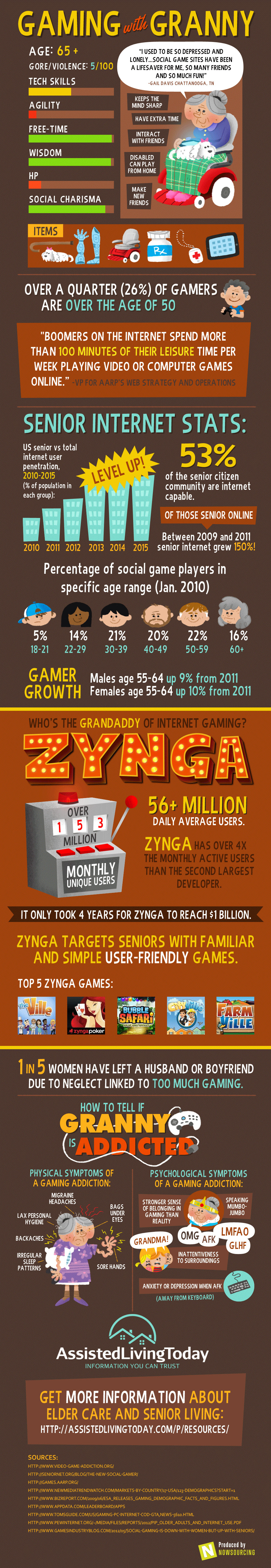 gaming-with-granny-scaled-1-1