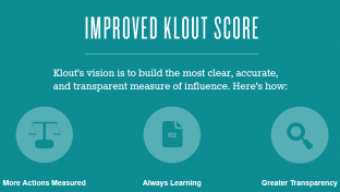 Klout launches a more accurate score with more features to come (Video)
