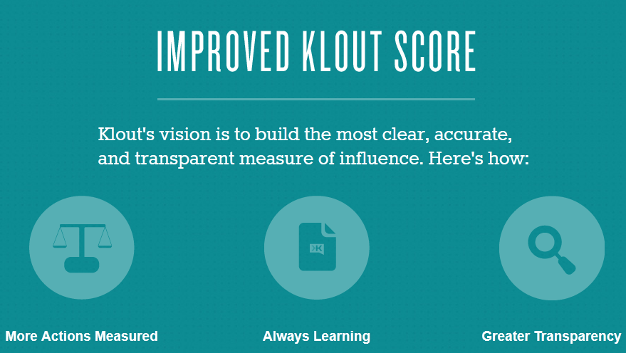 As promised, we have been keeping our eye on the social activity measuring site, Klout. Today, they launched the first part of their new changes that will...