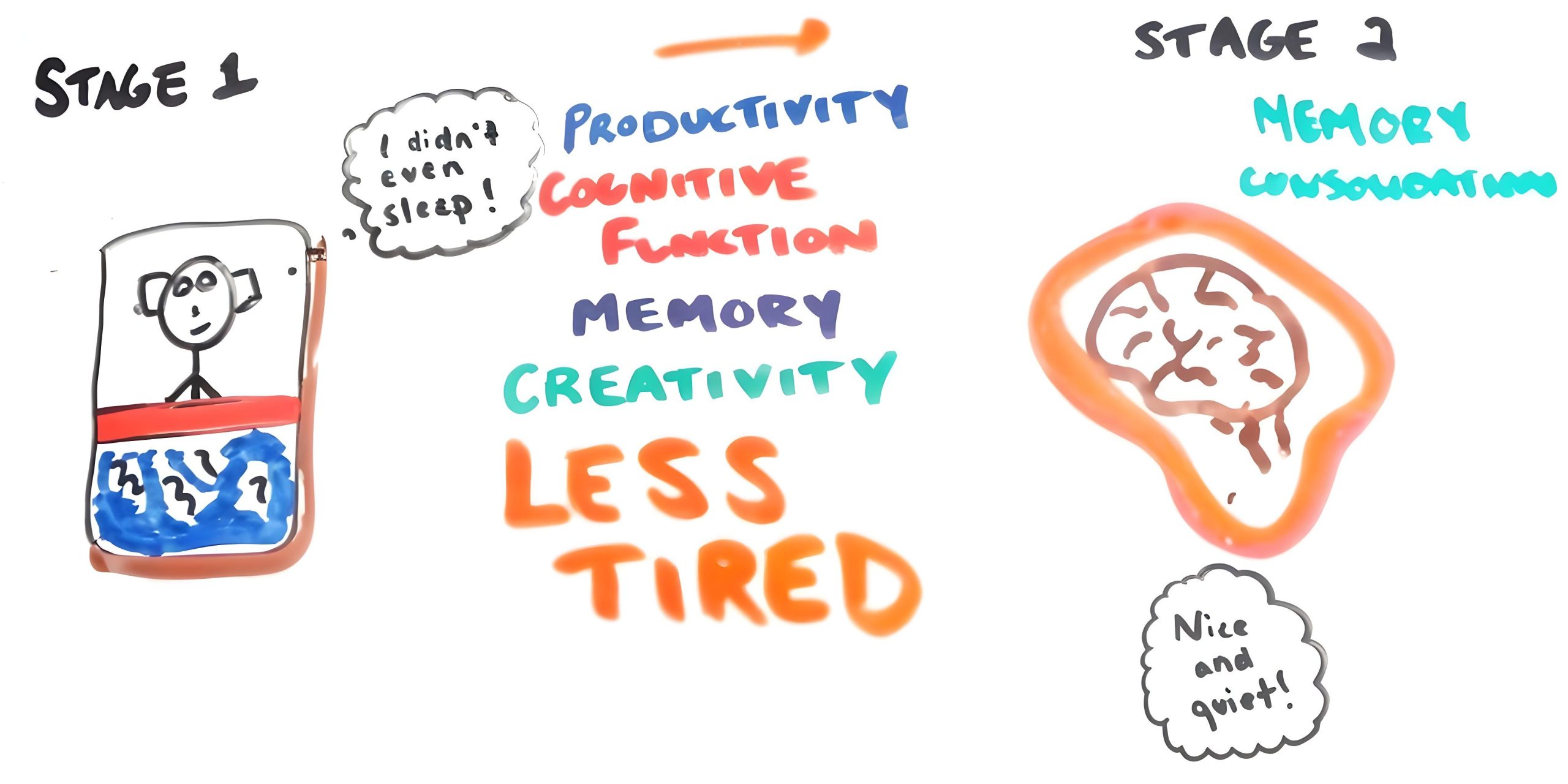 Science says naps are truly effective