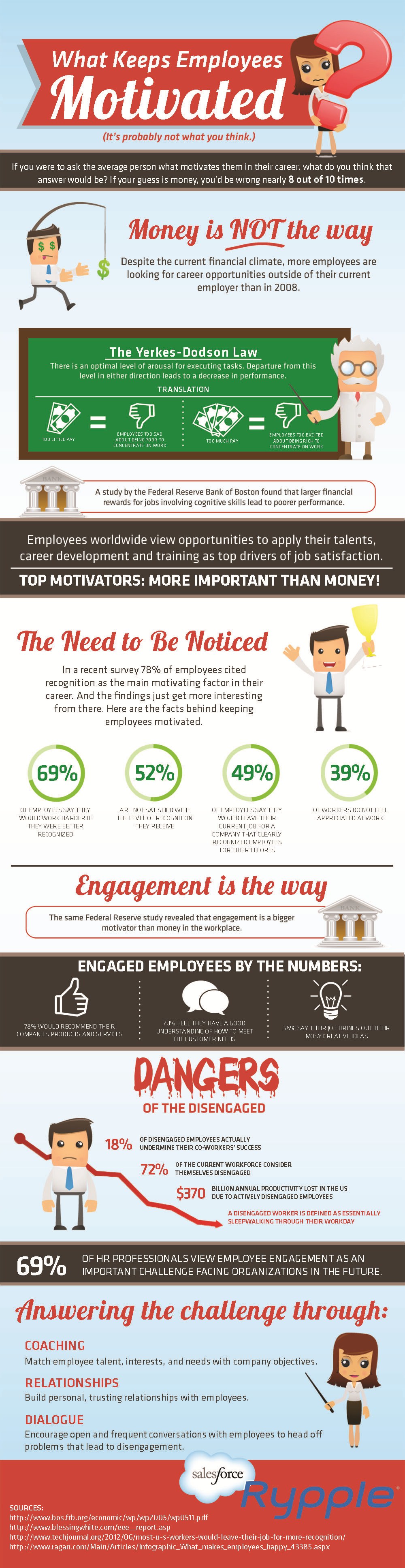 employees_motivation-06-scaled-1-1