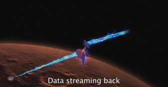 Greetings from Mars: We’re NASA and we know it (Video)