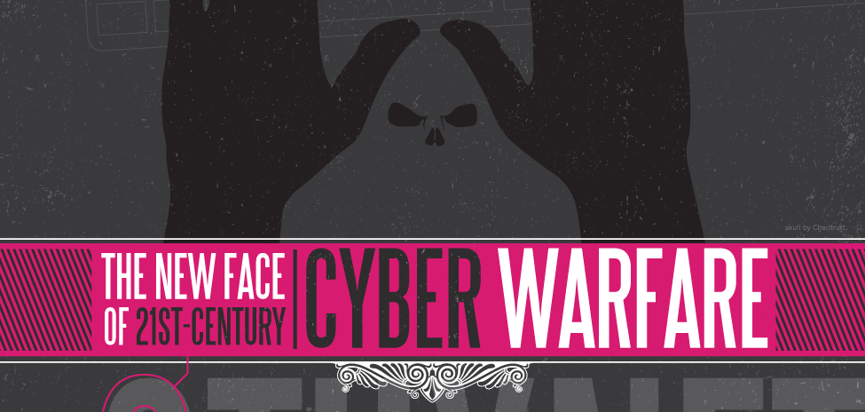 Stuxnet: the new face of cyber warfare
