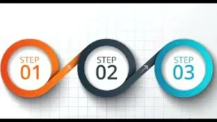 3 steps to personalizing your about.me background using Instagram