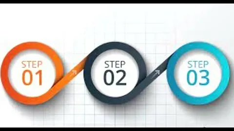 3 steps to personalizing your about.me background using Instagram