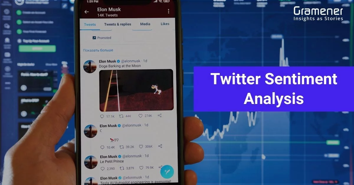 Analyze_tweets_about_your_brand_using_Brandfluencers
