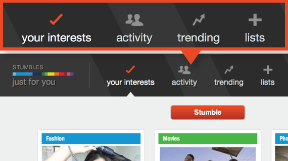 StumbleUpon_Trending_feature