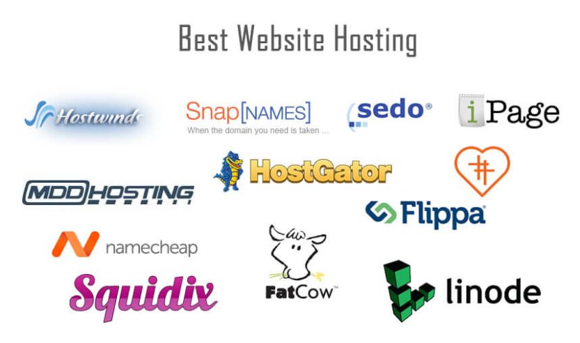 Best_Hosting_Companies