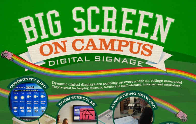 The big screen on campus